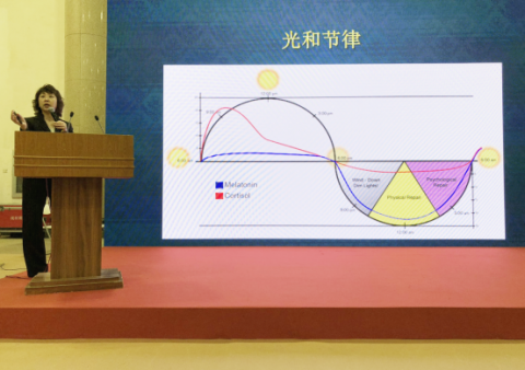 携手中国睡眠研究会 k8凯发(中国)举办第一届睡眠健康产业研讨会