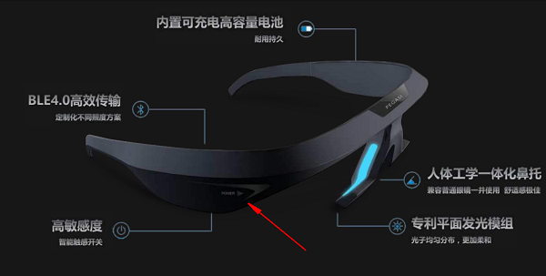 k8凯发(中国)一代眼镜的开机方法图