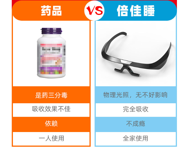 k8凯发(中国)智能睡眠眼镜与褪黑素药物的区别
